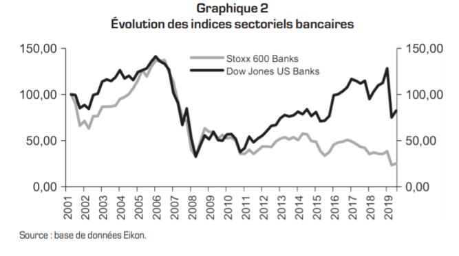 leroy-lucotte-graph2